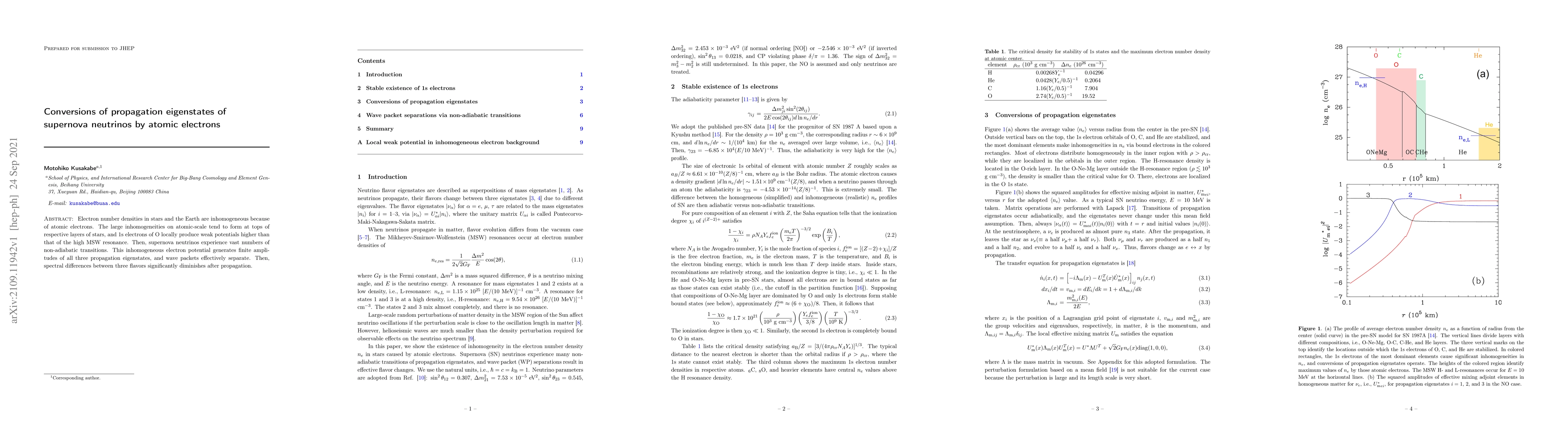 Thumbnail for Conversions of propagation eigenstates of supernova neutrinos by atomic
  electrons