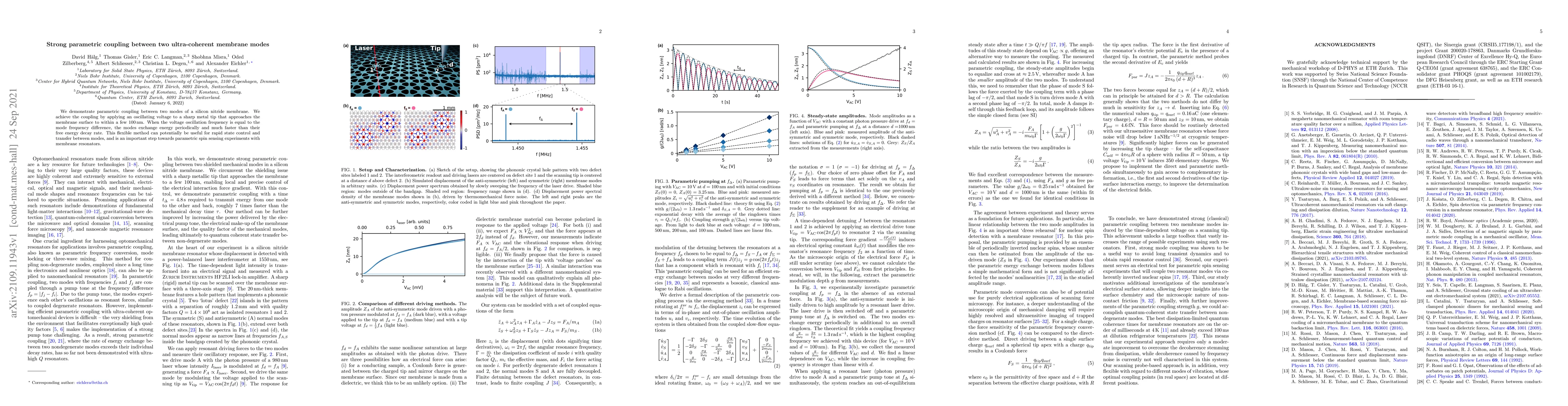Thumbnail for Strong parametric coupling between two ultra-coherent membrane modes