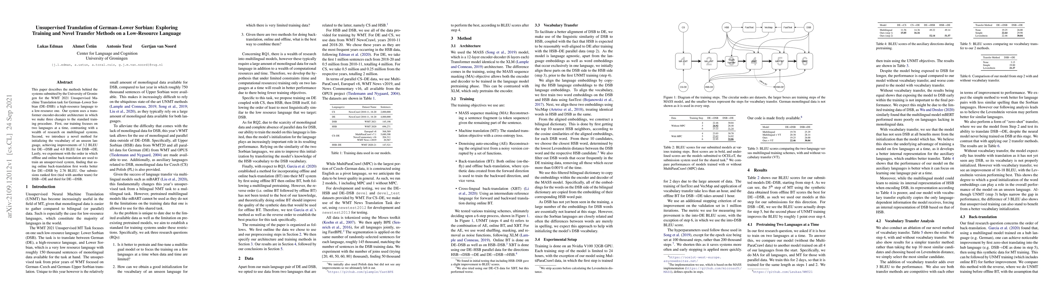 Thumbnail for Unsupervised Translation of German--Lower Sorbian: Exploring Training
  and Novel Transfer Methods on a Low-Resource Language