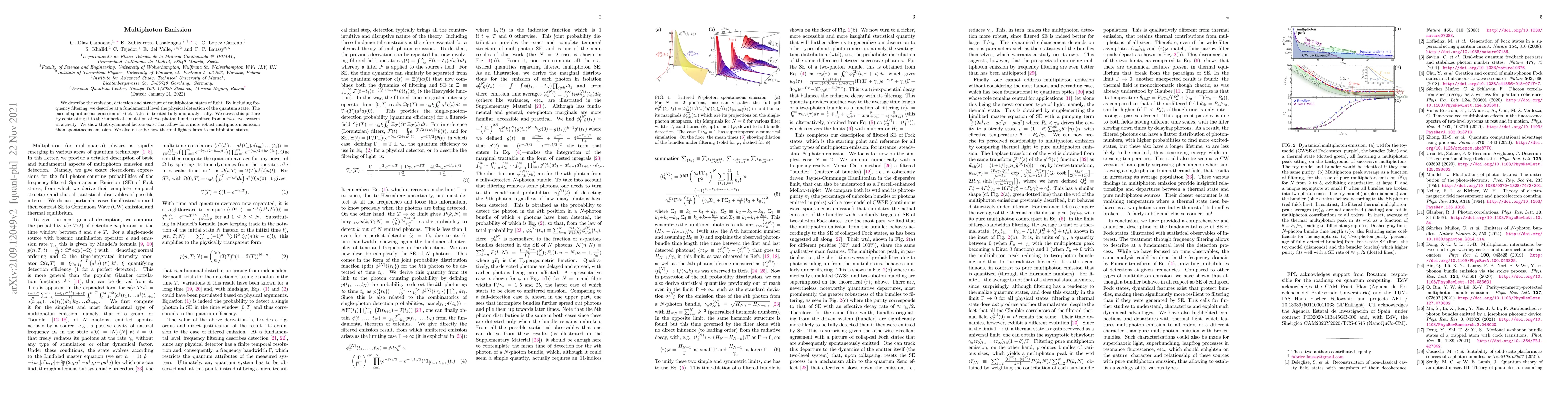 Thumbnail for Multiphoton Emission