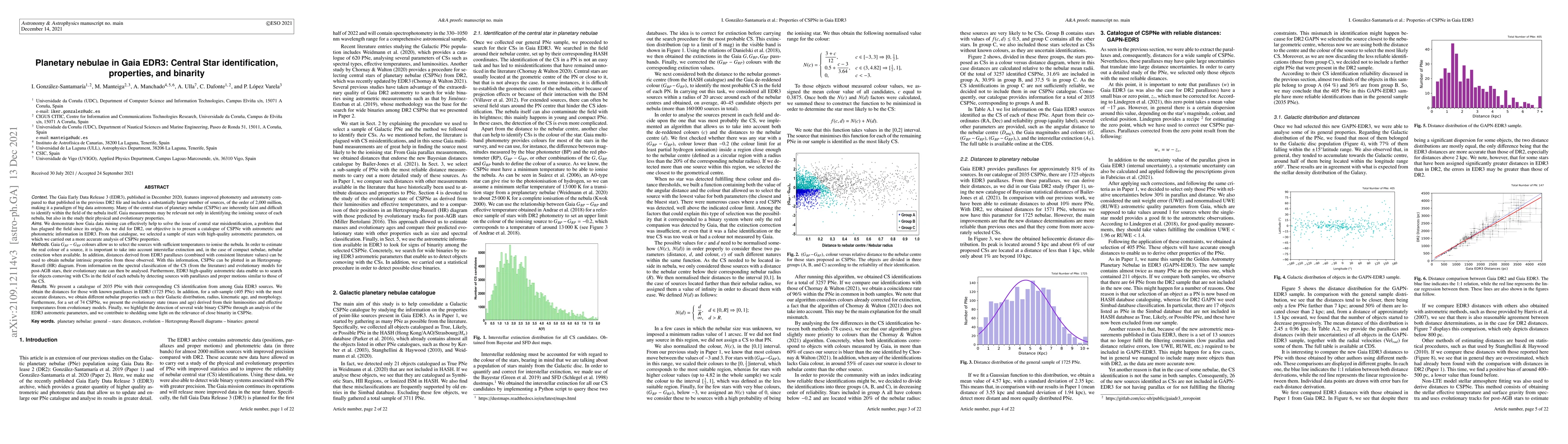 Thumbnail for Planetary Nebulae in Gaia EDR3: Central Star identification, properties
  and binarity