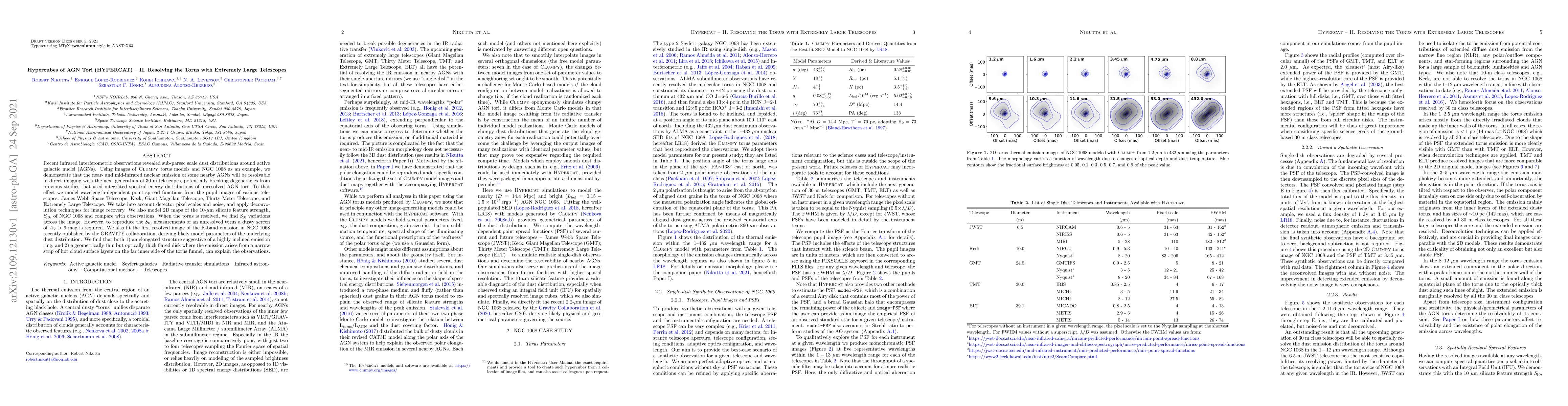 Thumbnail for Hypercubes of AGN Tori (HYPERCAT) -- II. Resolving the Torus with
  Extremely Large Telescopes