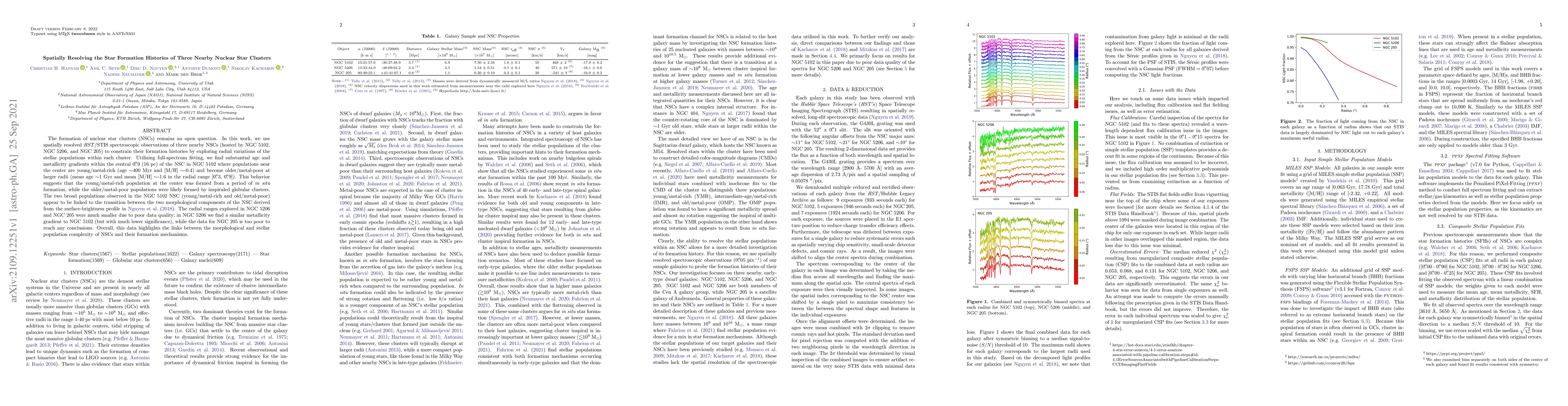 Thumbnail for Spatially Resolving the Star Formation Histories of Three Nearby Nuclear
  Star Clusters