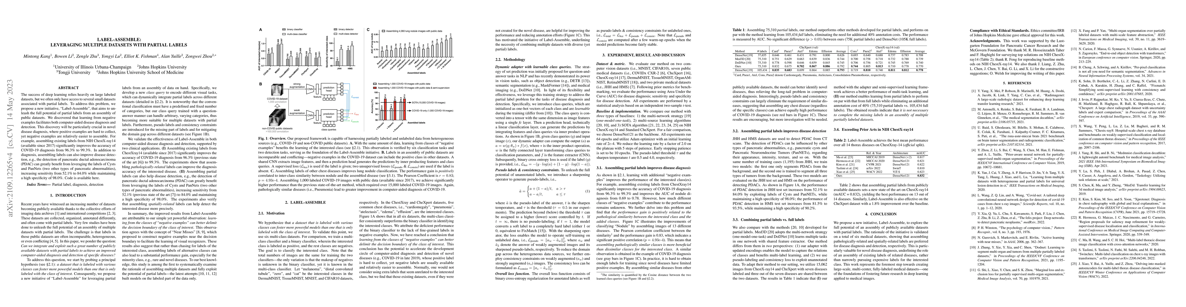 Thumbnail for Label-Assemble: Leveraging Multiple Datasets with Partial Labels