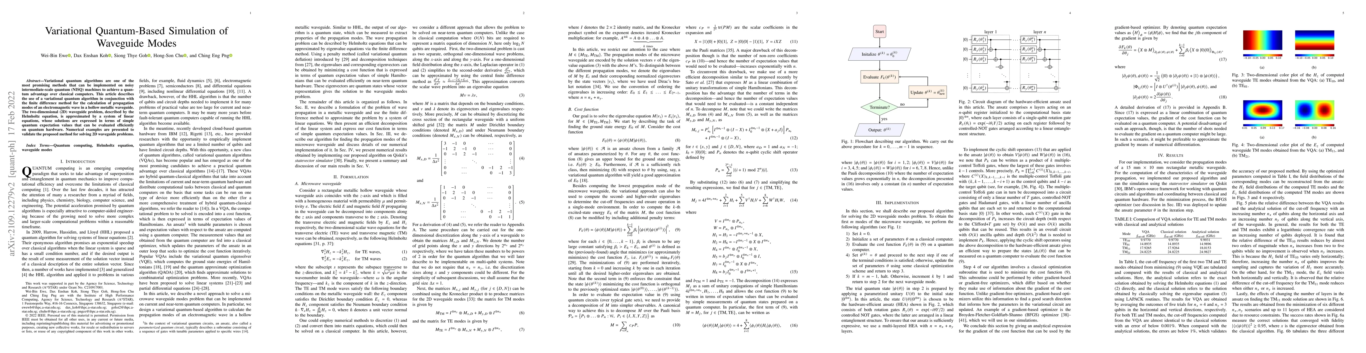 Thumbnail for Variational Quantum-Based Simulation of Waveguide Modes