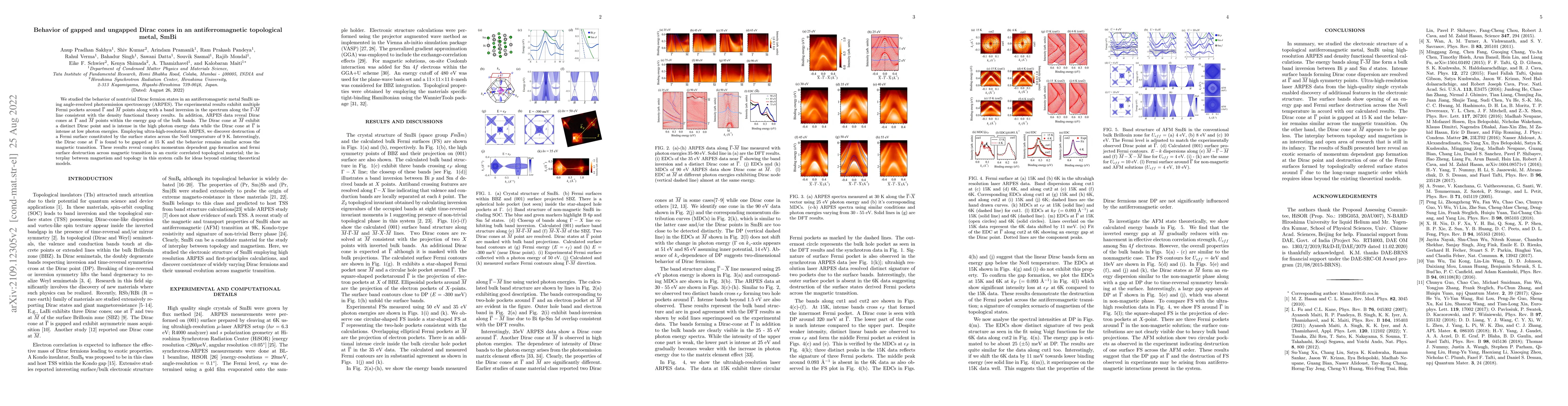 Thumbnail for Behavior of gapped and ungapped Dirac cones in an antiferromagnetic
  topological metal, SmBi