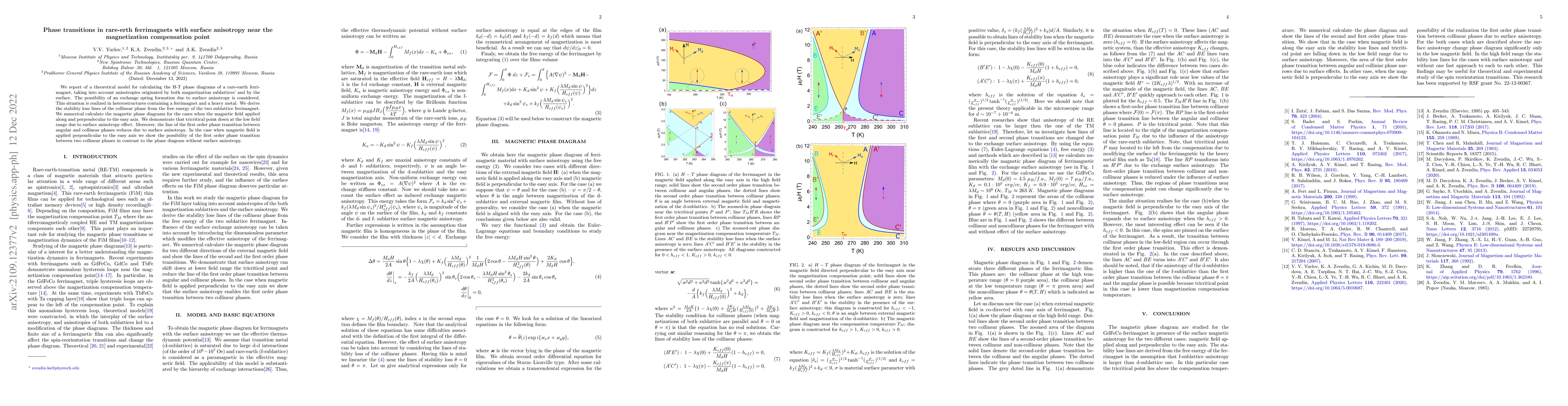 Thumbnail for Phase transitions in rare-earth ferrimagnets with surface anisotropy
  near the magnetization compensation point