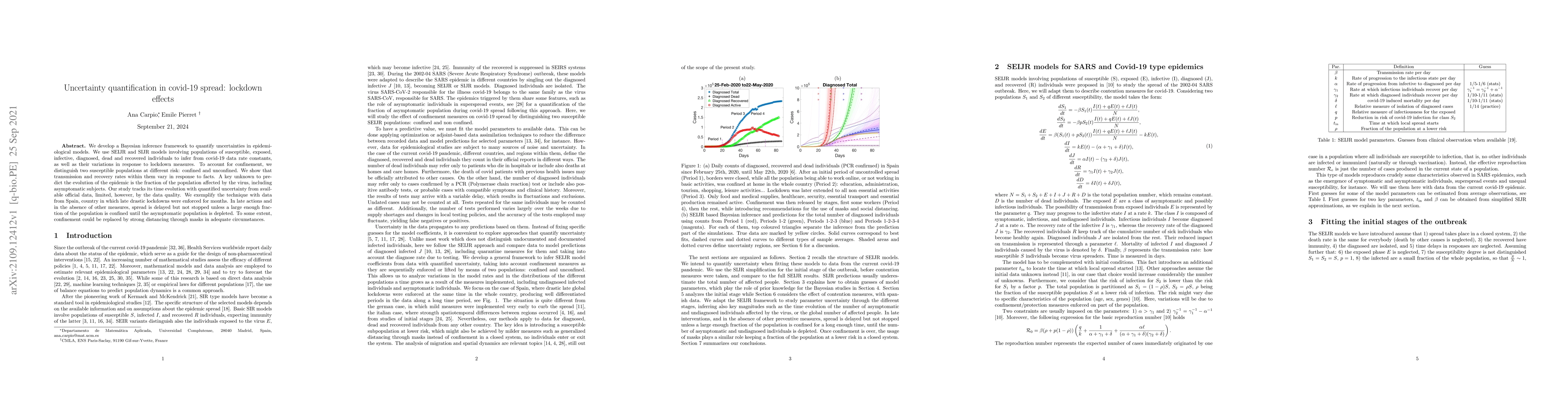 Thumbnail for Uncertainty quantification in covid-19 spread: lockdown effects