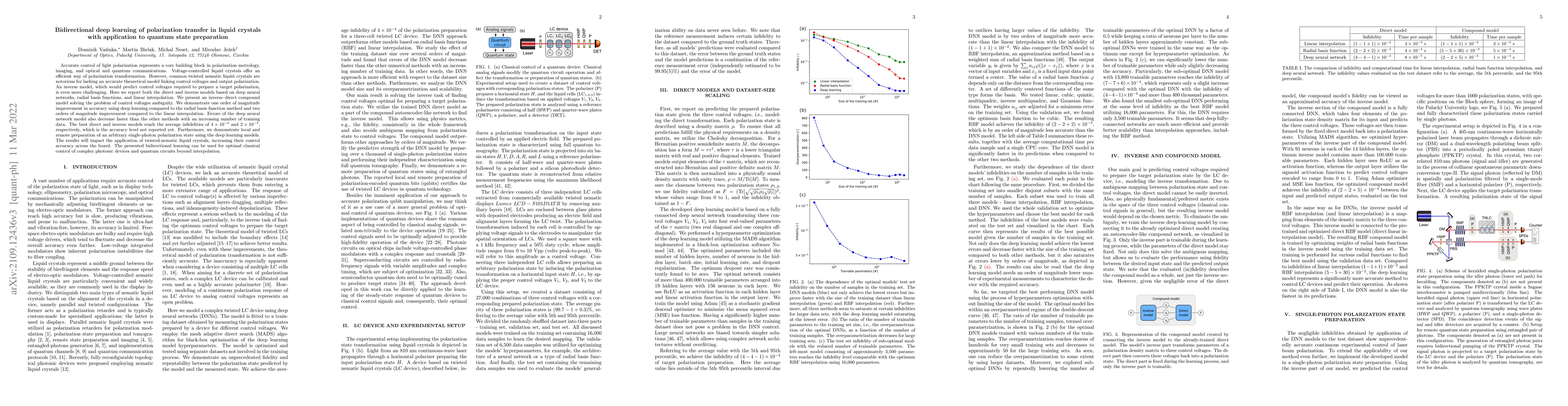 Thumbnail for Bidirectional deep learning of polarization transfer in liquid crystals
  with application to quantum state preparation