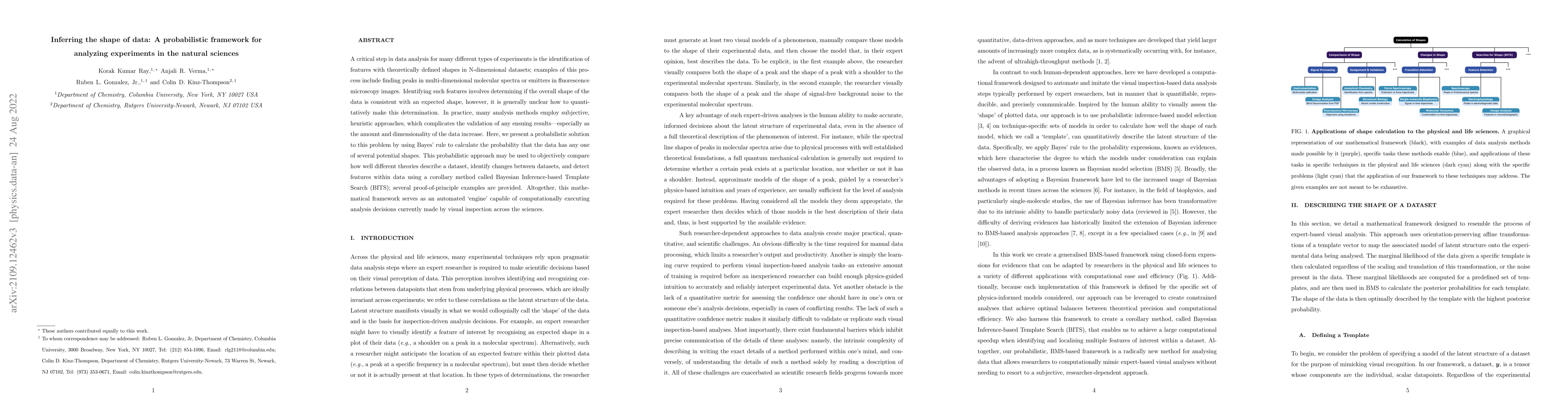 Thumbnail for Inferring the shape of data: A probabilistic framework for analyzing
  experiments in the natural sciences