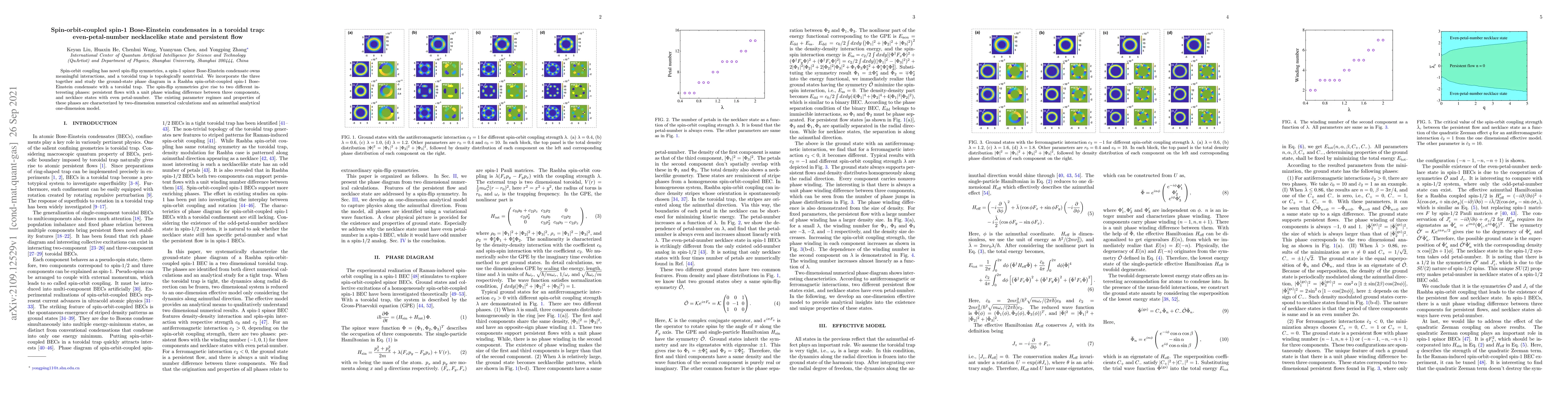 Thumbnail for Spin-orbit-coupled spin-1 Bose-Einstein condensates in a toroidal trap:
  even-petal-number necklacelike state and persistent flow