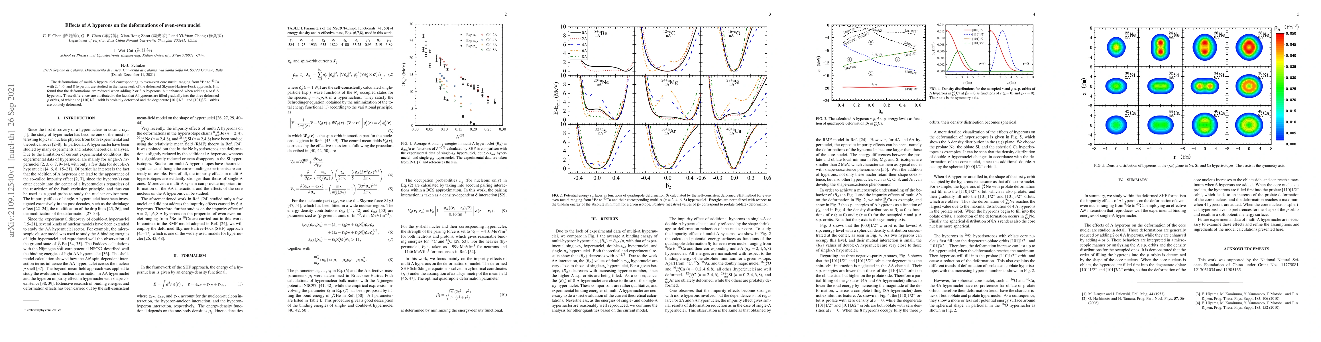 Thumbnail for Effects of $\bm\la$ hyperons on the deformations of even-even nuclei