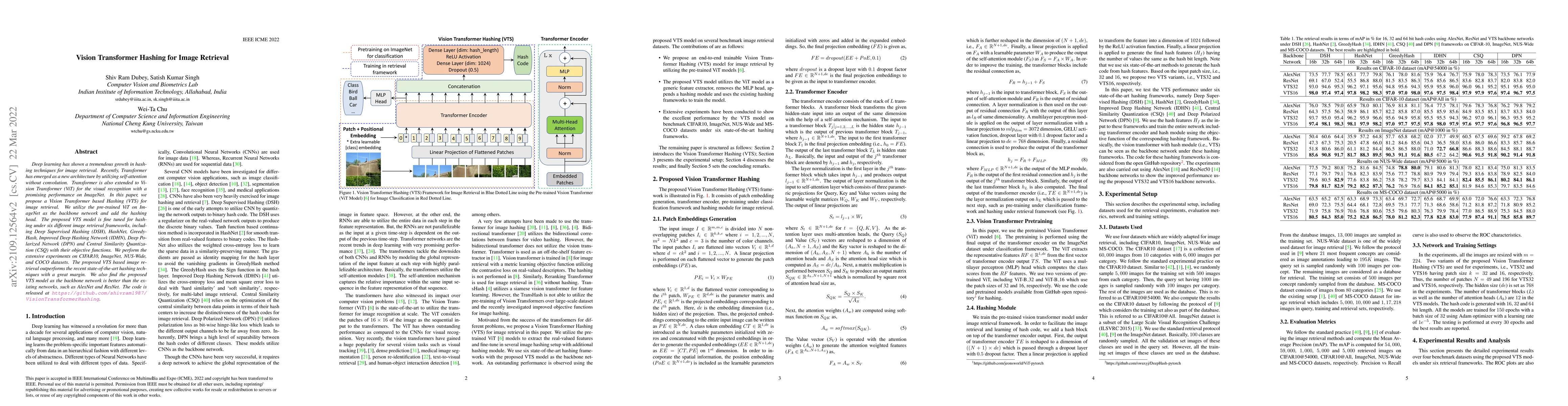 Thumbnail for Vision Transformer Hashing for Image Retrieval