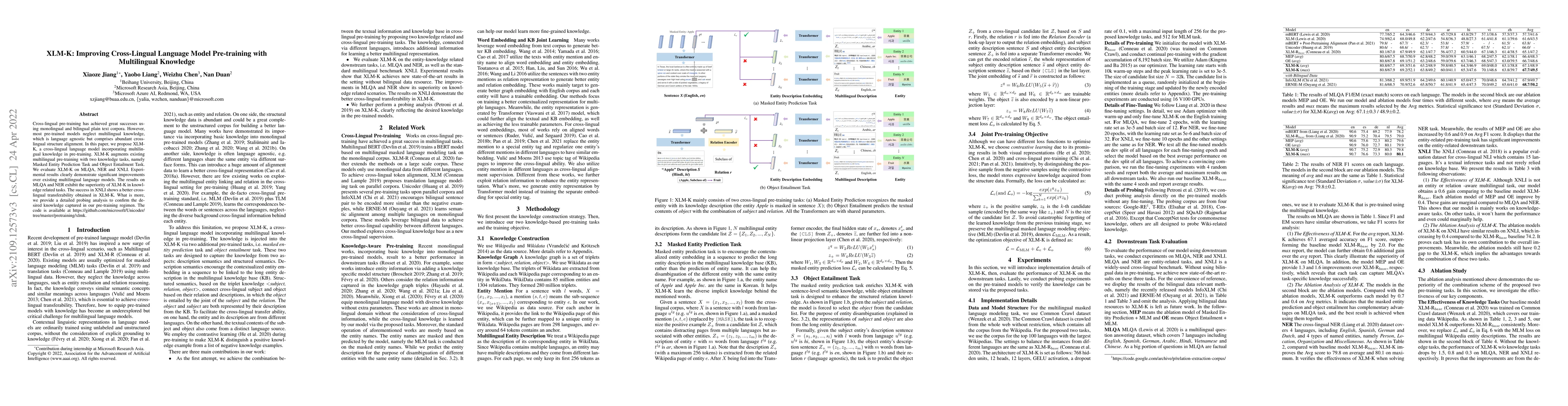 Thumbnail for XLM-K: Improving Cross-Lingual Language Model Pre-training with
  Multilingual Knowledge