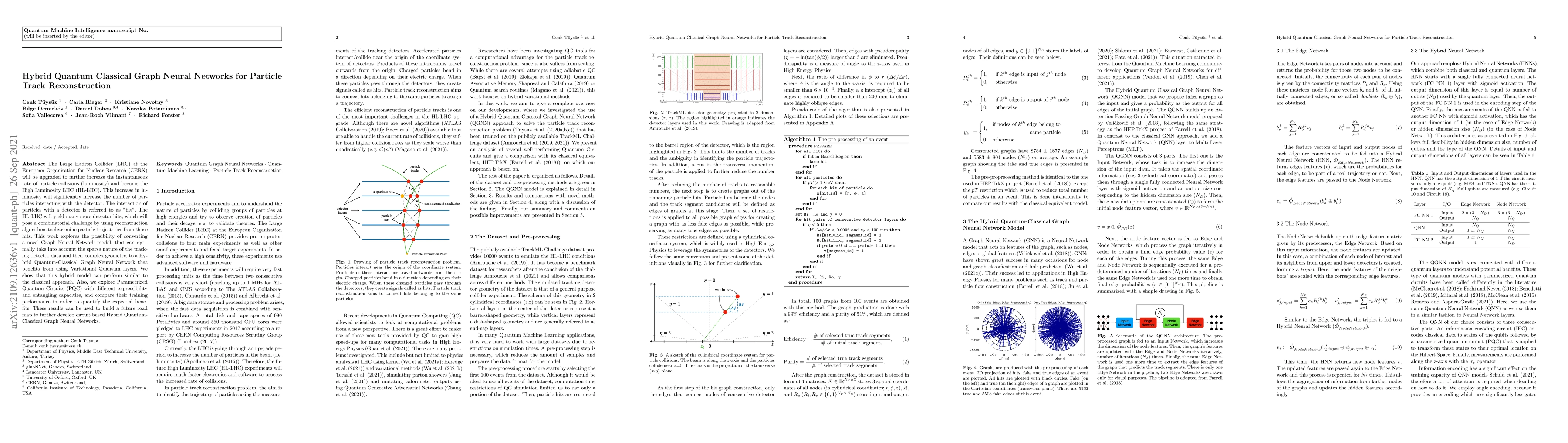 Thumbnail for Hybrid Quantum Classical Graph Neural Networks for Particle Track
  Reconstruction