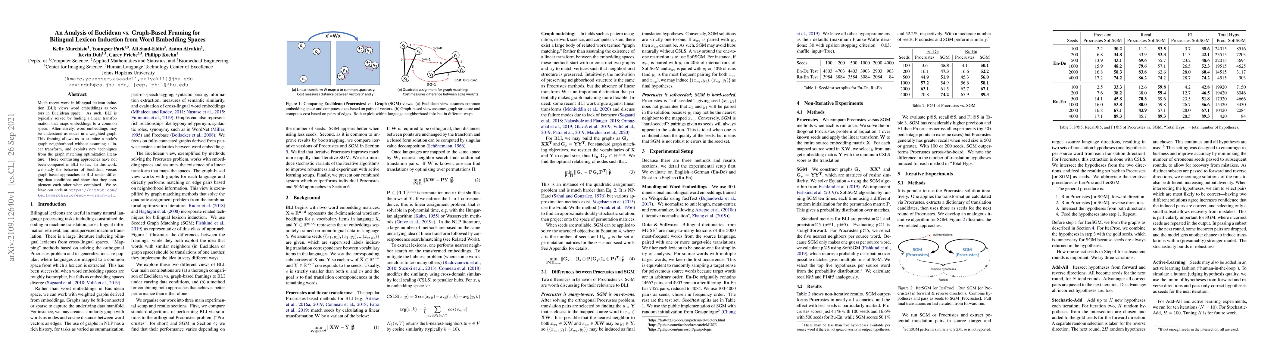 Thumbnail for An Analysis of Euclidean vs. Graph-Based Framing for Bilingual Lexicon
  Induction from Word Embedding Spaces