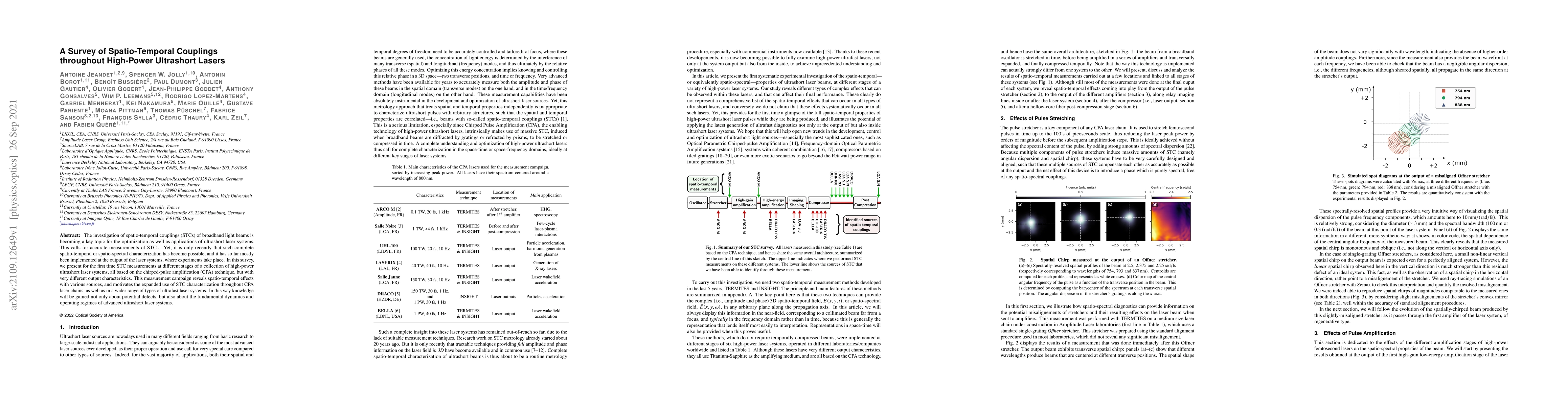 Thumbnail for A Survey of Spatio-Temporal Couplings throughout High-Power Ultrashort
  Lasers