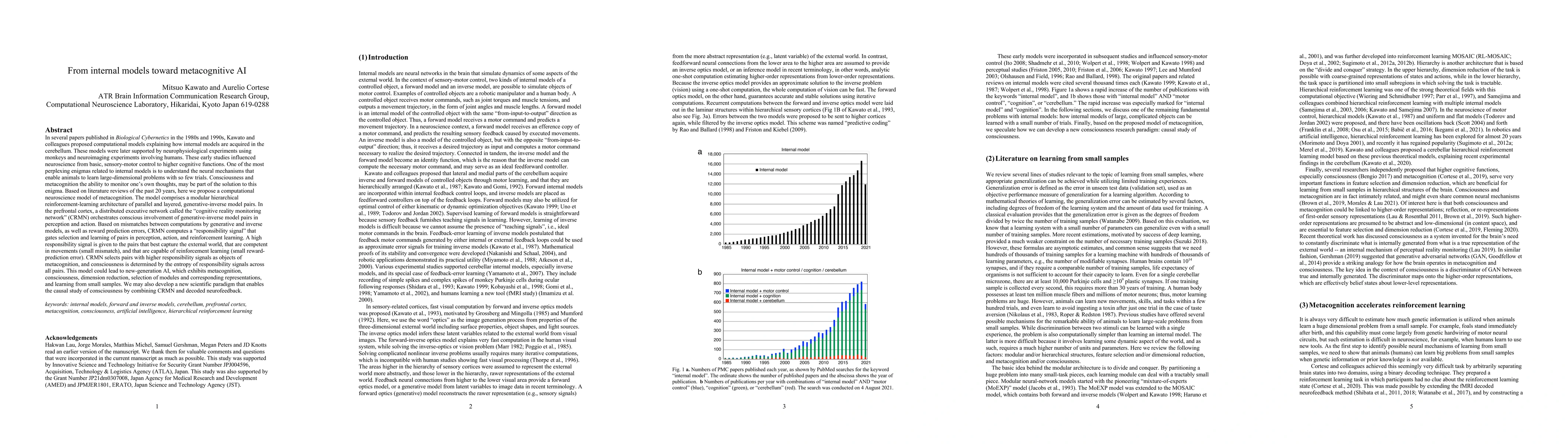 Thumbnail for From internal models toward metacognitive AI