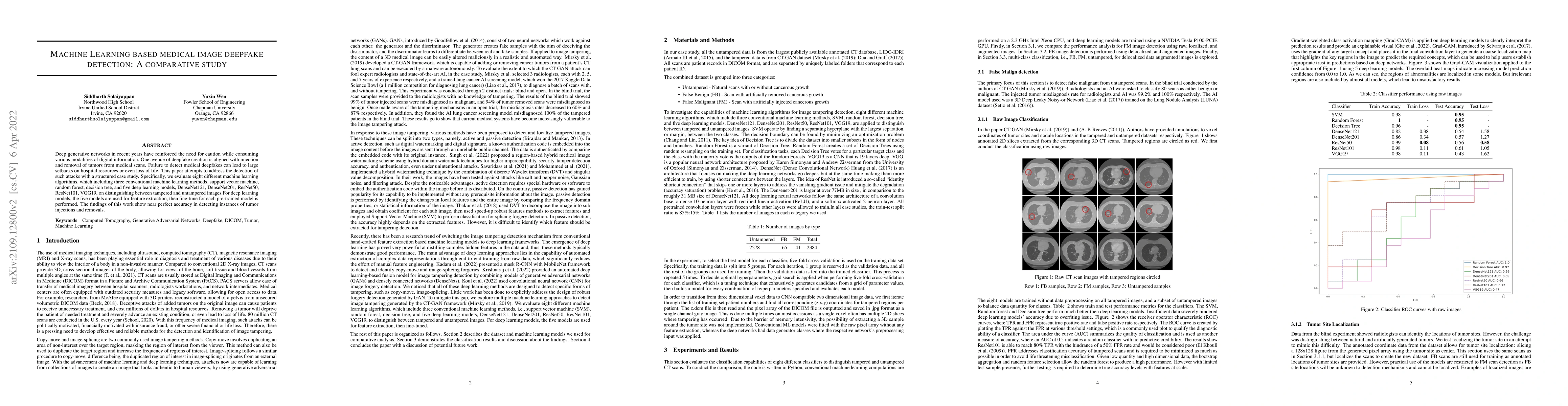 Thumbnail for Machine Learning based Medical Image Deepfake Detection: A Comparative
  Study