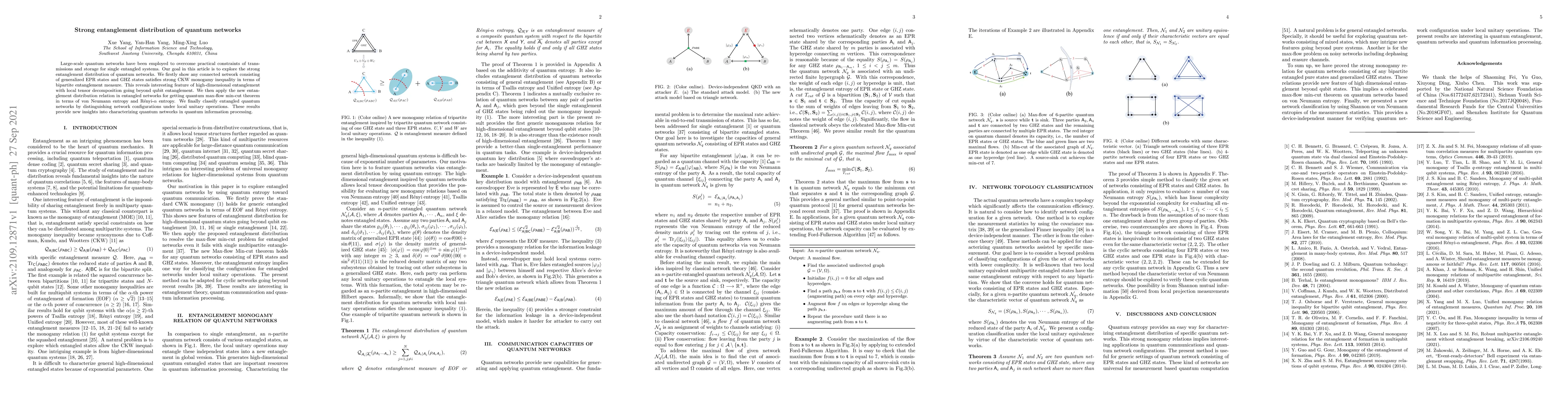 Thumbnail for Strong entanglement distribution of quantum networks
