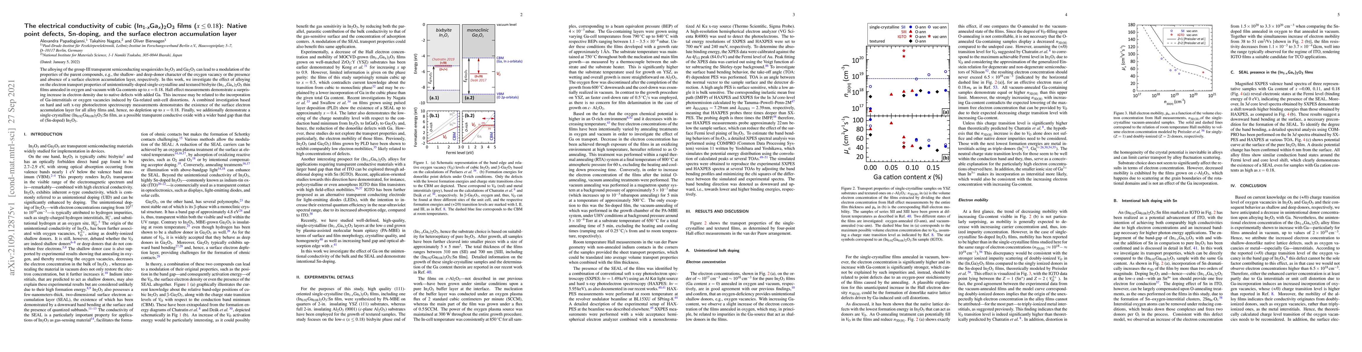 Thumbnail for The electrical conductivity of cubic (In$_{1-x}$Ga$_x$)$_2$O$_3$ films
  ($x\le0.18$): Native point defects, Sn-doping, and the surface electron
  accumulation layer