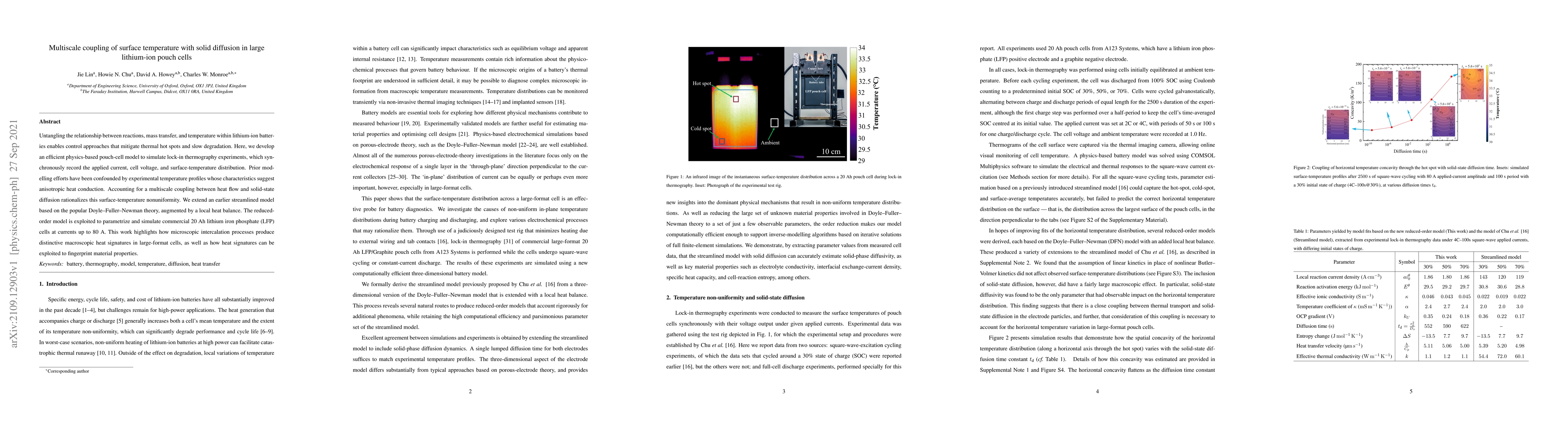 Thumbnail for Multiscale coupling of surface temperature with solid diffusion in large
  lithium-ion pouch cells
