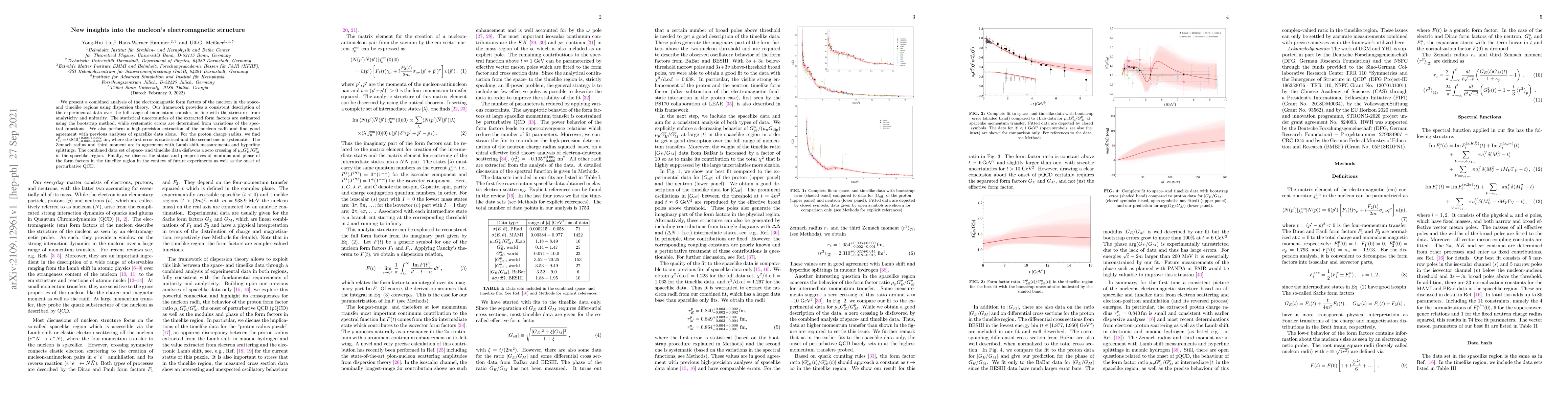 Thumbnail for New insights into the nucleon's electromagnetic structure