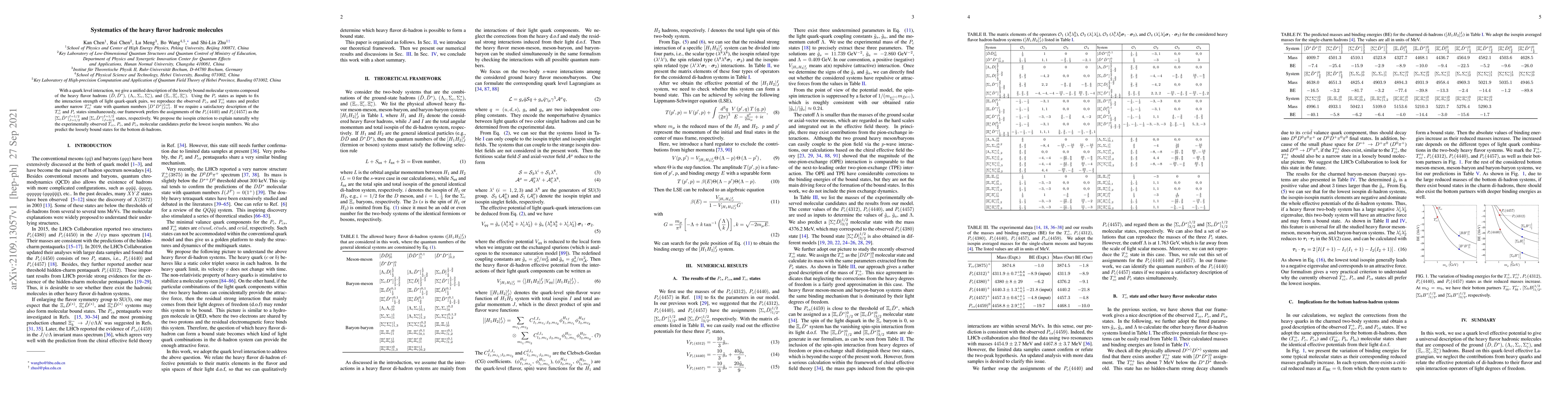 Thumbnail for Systematics of the heavy flavor hadronic molecules
