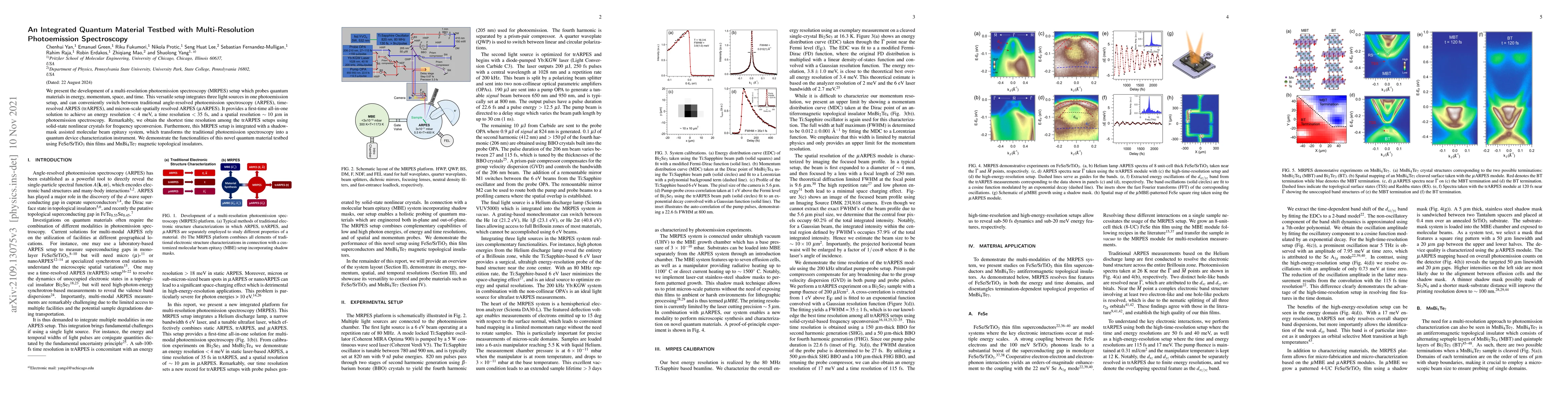 Thumbnail for An Integrated Quantum Material Testbed with Multi-Resolution
  Photoemission Spectroscopy