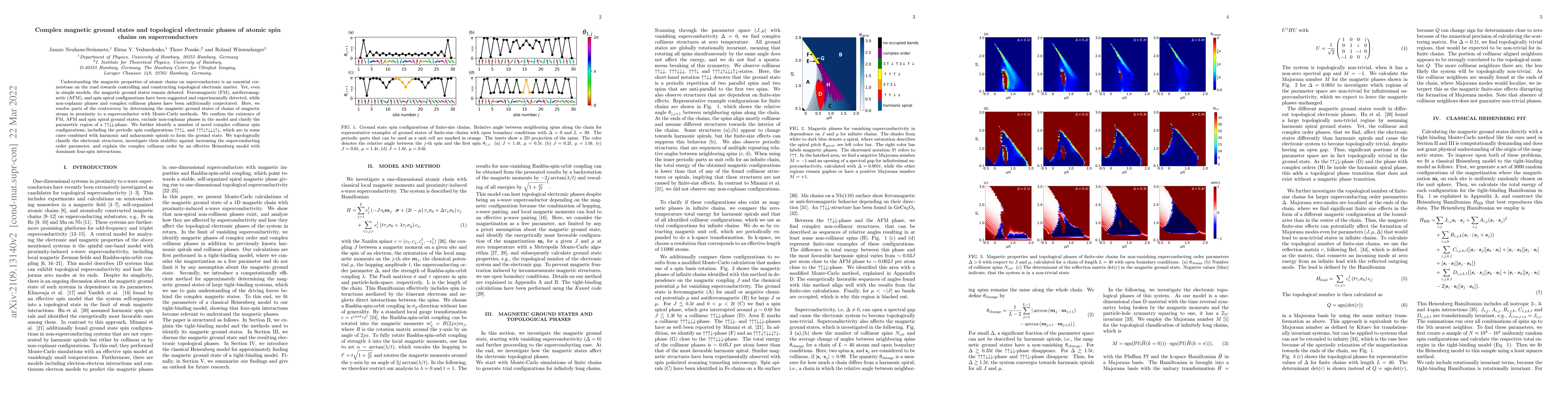 Thumbnail for Complex magnetic ground states and topological electronic phases of
  atomic spin chains on superconductors