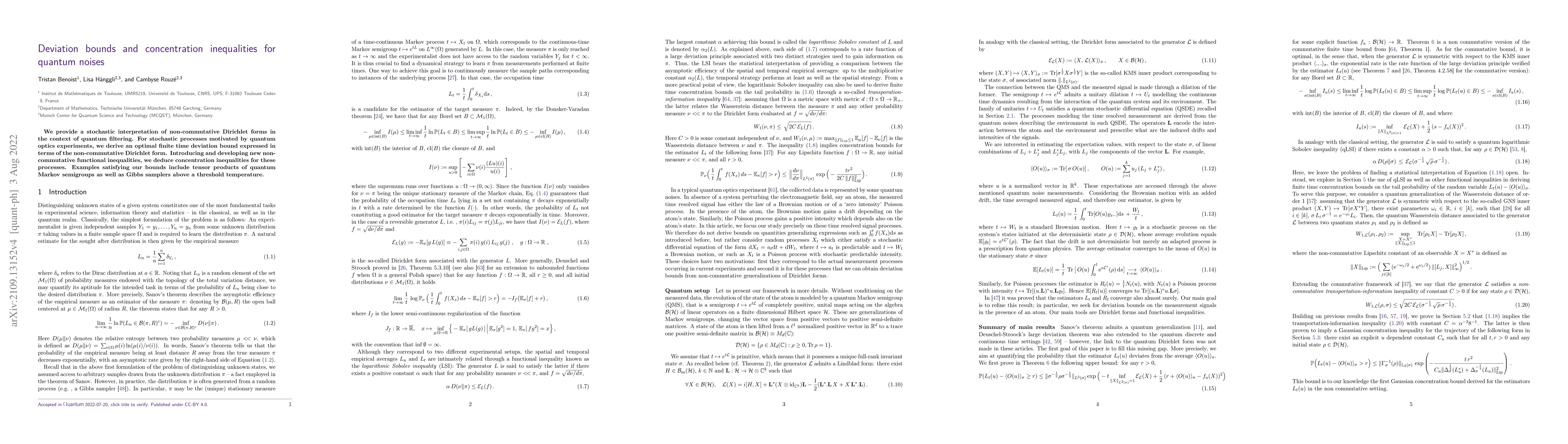 Thumbnail for Deviation bounds and concentration inequalities for quantum noises