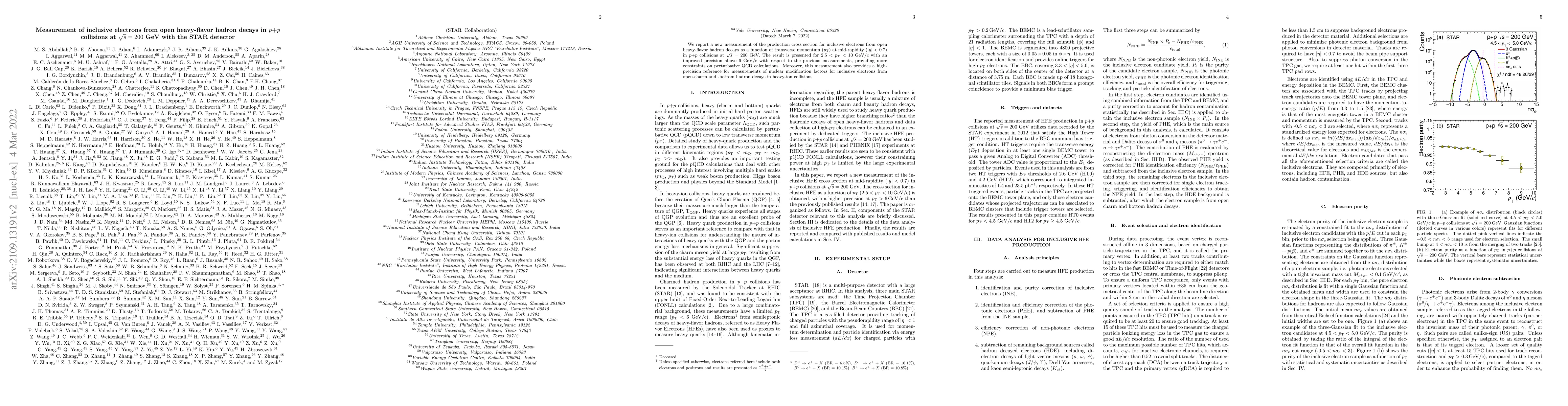 Thumbnail for Measurement of inclusive electrons from open heavy-flavor hadron decays
  in $p$+$p$ collisions at $\sqrt{s} = 200$ GeV with the STAR detector
