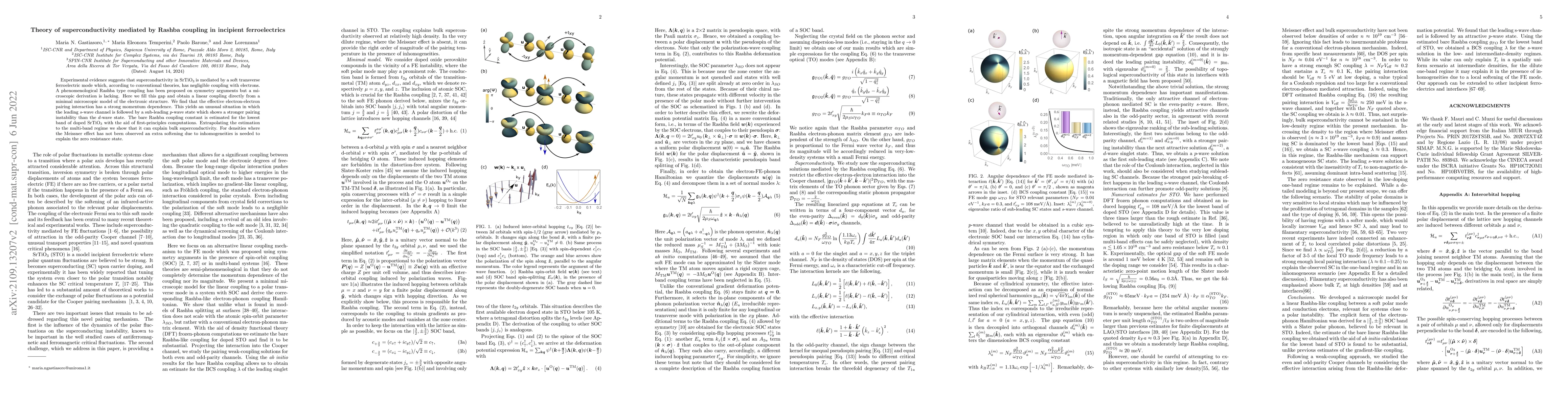 Thumbnail for Theory of superconductivity mediated by Rashba coupling in incipient
  ferroelectrics