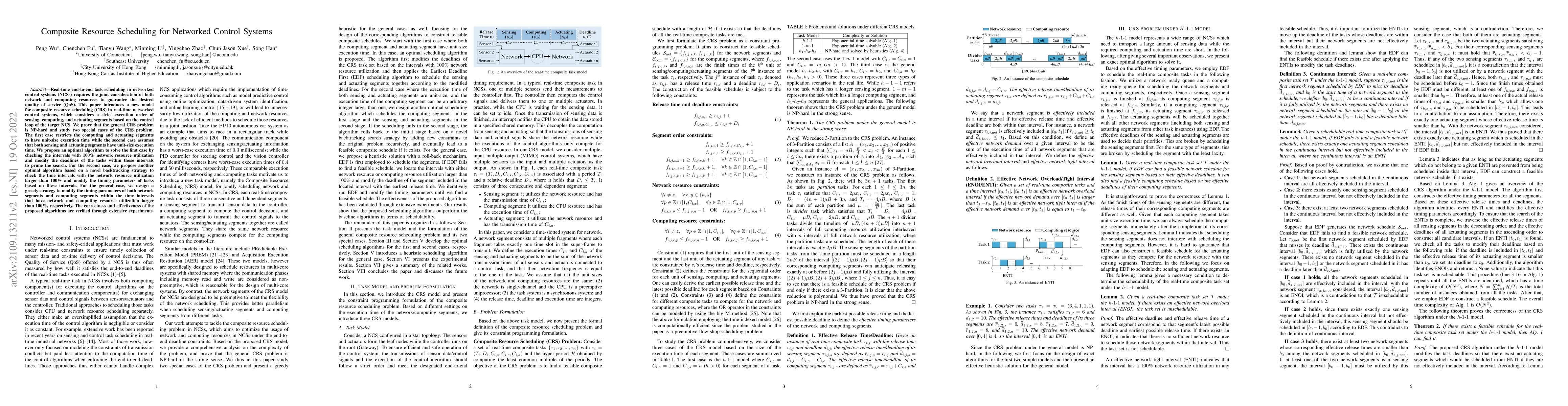 Thumbnail for Composite Resource Scheduling for Networked Control Systems