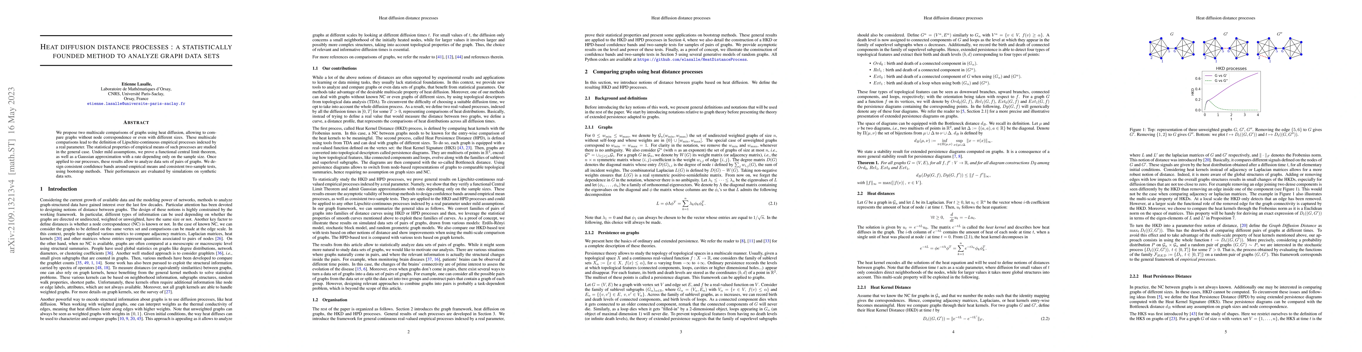 Thumbnail for Heat diffusion distance processes: a statistically founded method to
  analyze graph data sets