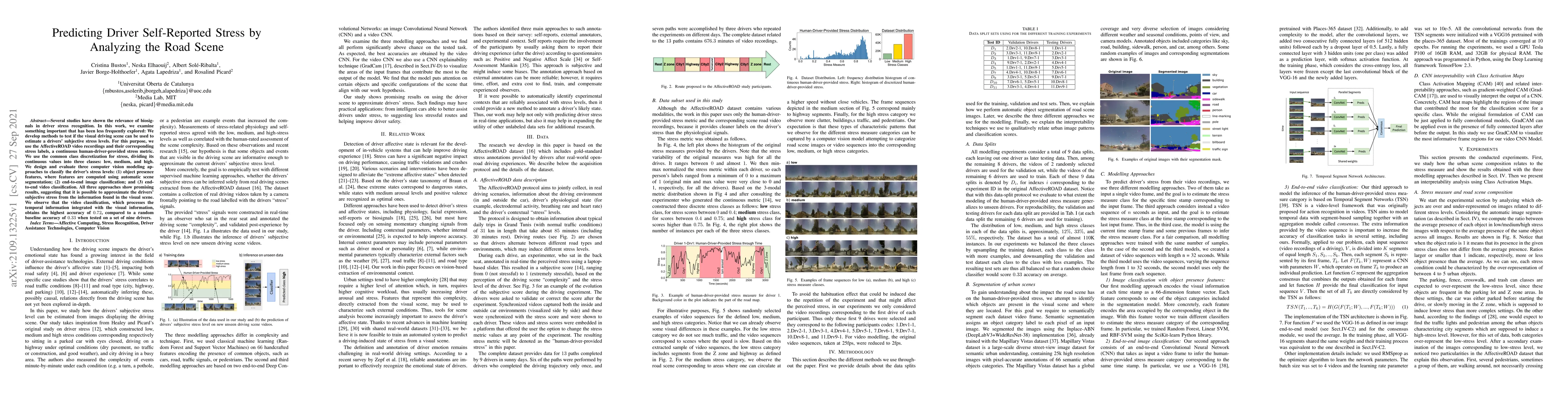 Thumbnail for Predicting Driver Self-Reported Stress by Analyzing the Road Scene