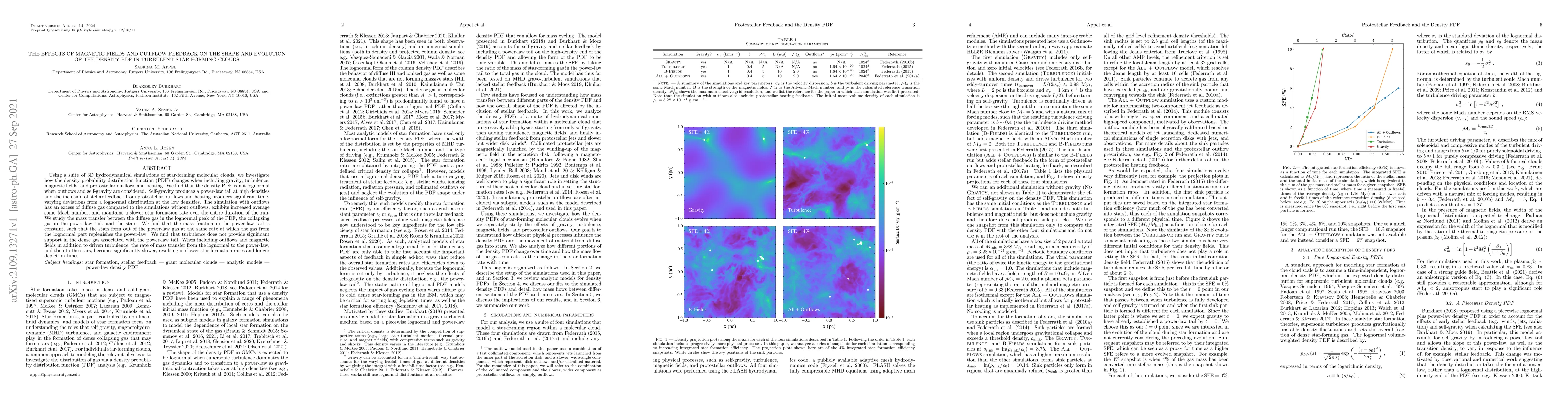 Thumbnail for The Effects of Magnetic Fields and Outflow Feedback on the Shape and
  Evolution of the Density PDF in Turbulent Star-Forming Clouds