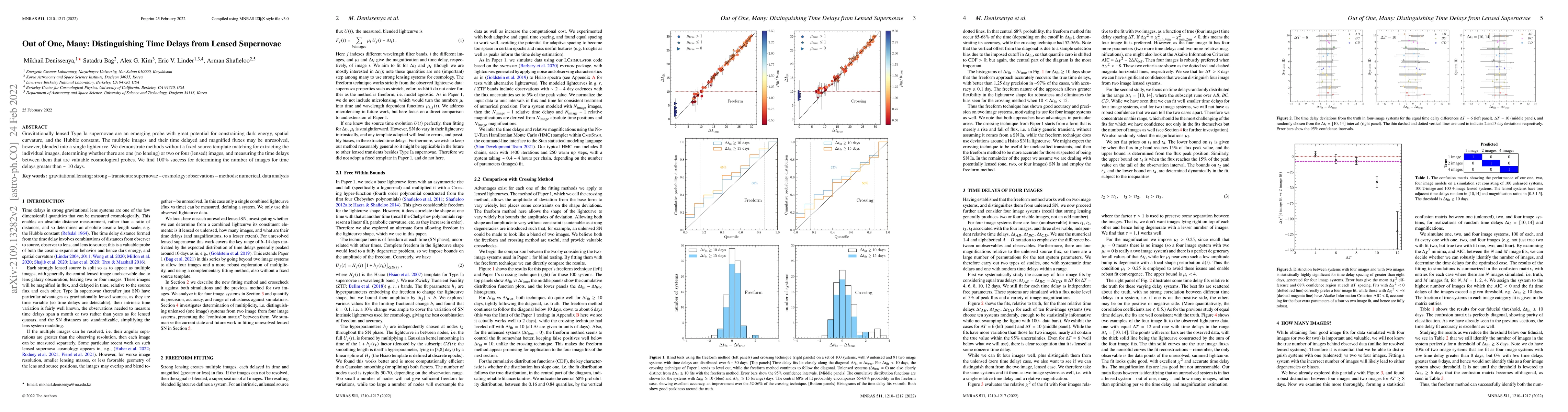 Thumbnail for Out of One, Many: Distinguishing Time Delays from Lensed Supernovae
