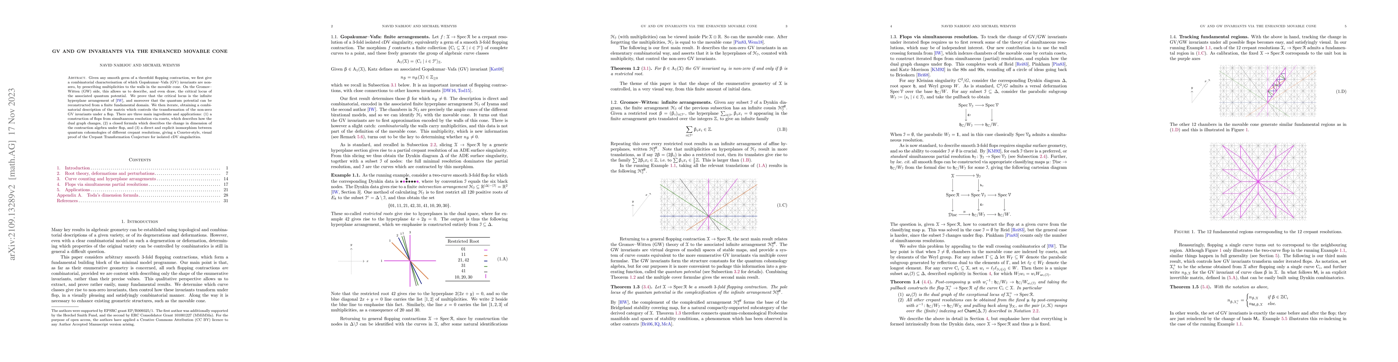 Thumbnail for GV and GW invariants via the enhanced movable cone