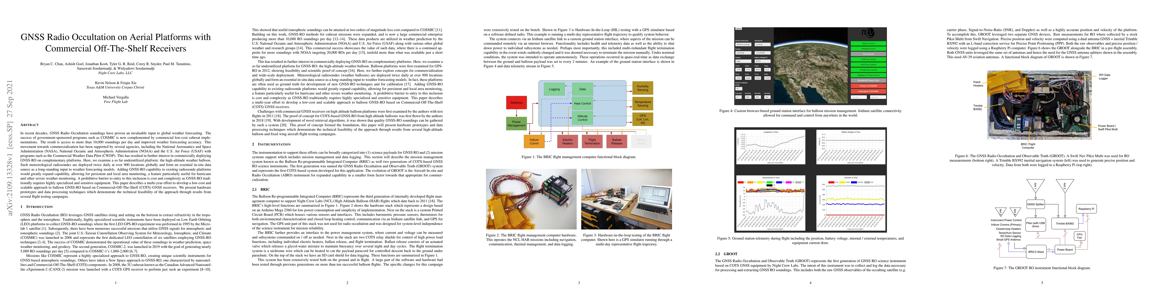 Thumbnail for GNSS Radio Occultation on Aerial Platforms with Commercial Off-The-Shelf
  Receivers