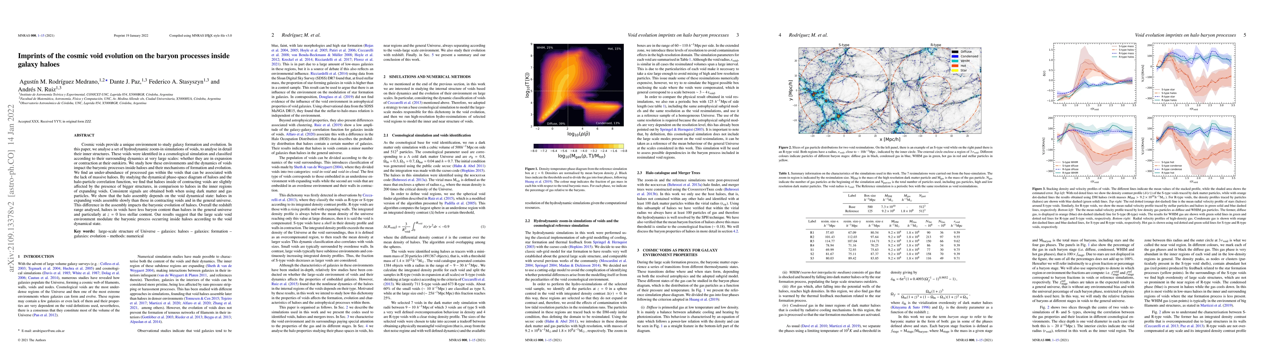 Thumbnail for Imprints of the cosmic void evolution on the baryon processes inside
  galaxy haloes