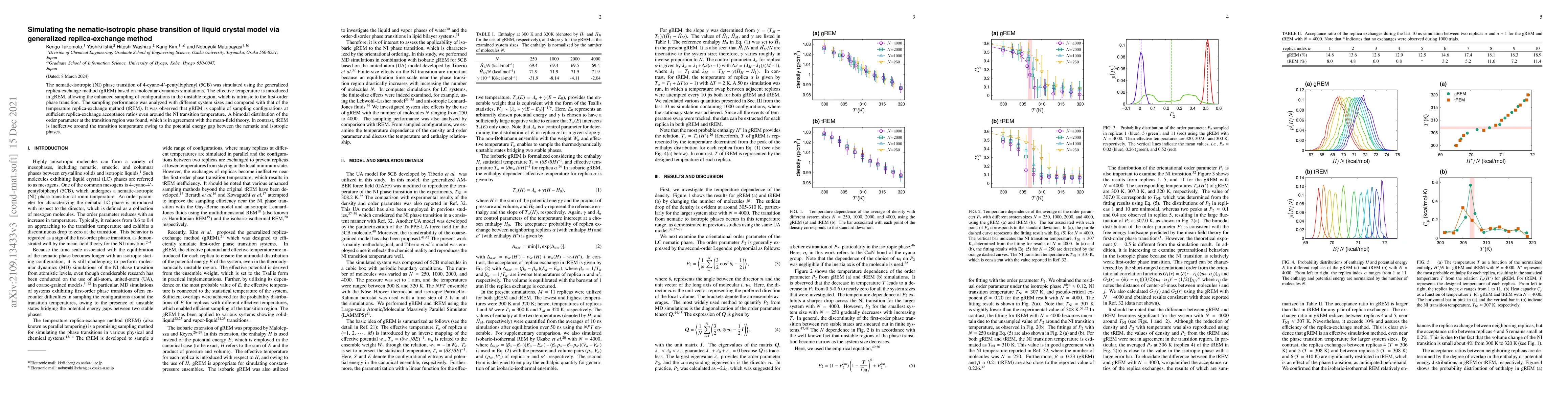 Thumbnail for Simulating the nematic-isotropic phase transition of liquid crystal
  model via generalized replica-exchange method