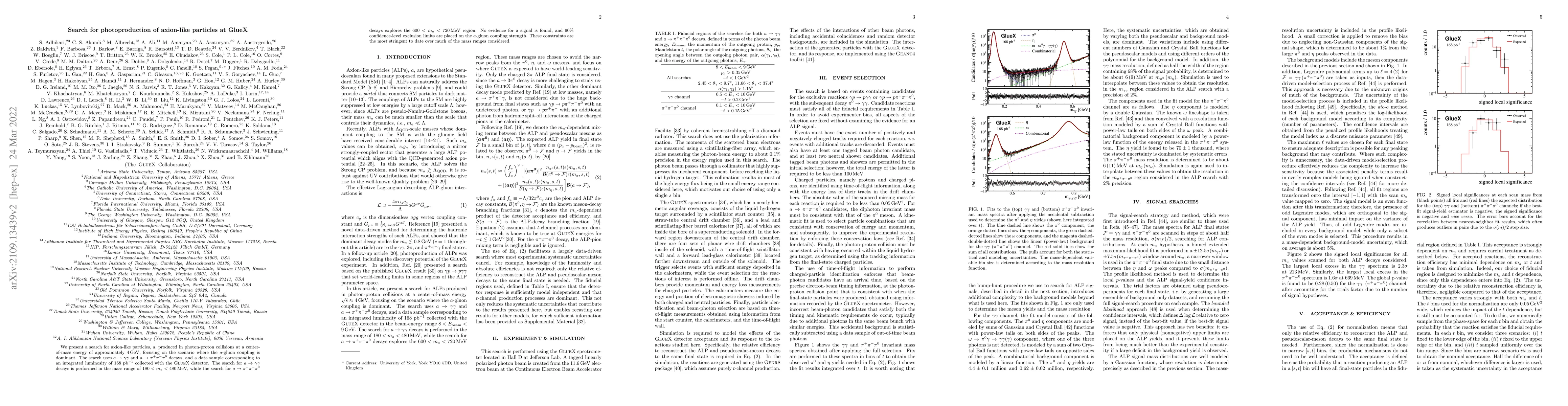 Thumbnail for Search for photoproduction of axion-like particles at GlueX