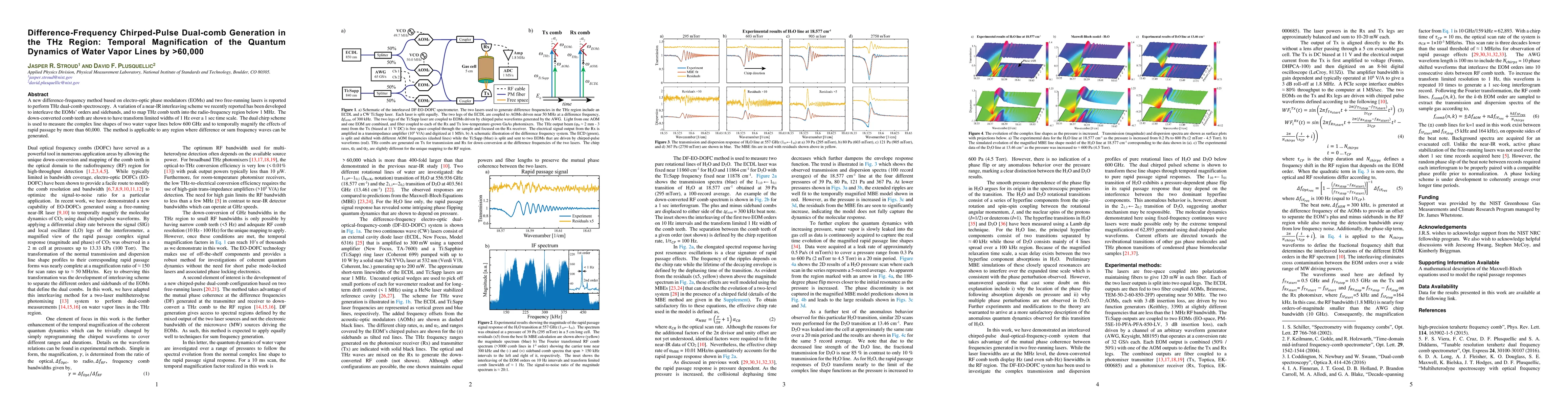 Thumbnail for Difference-Frequency Chirped-Pulse Dual-comb Generation in the THz
  Region: Temporal Magnification of the Quantum Dynamics of Water Vapor Lines
  by >60,000
