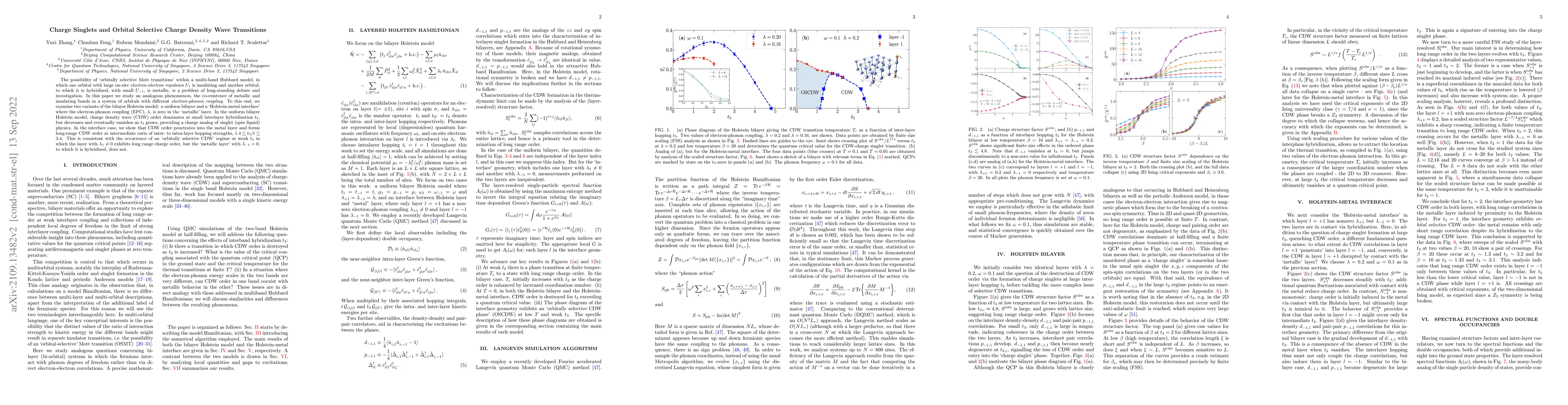 Thumbnail for Charge Singlets and Orbital-Selective Charge Density Wave Transitions