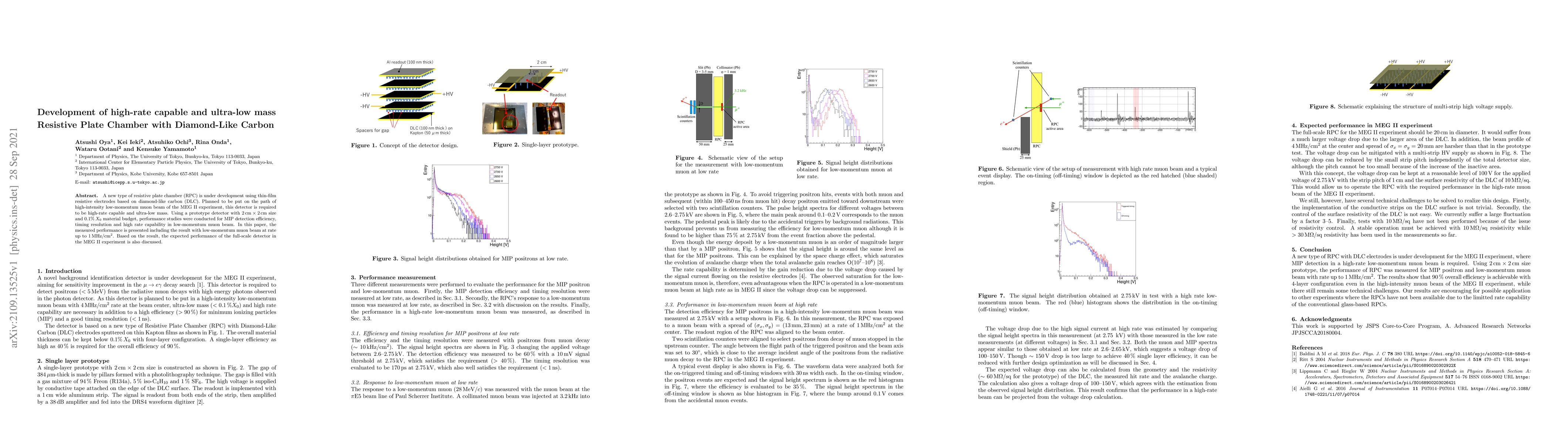 Thumbnail for Development of high-rate capable and ultra-low mass Resistive Plate
  Chamber with Diamond-Like Carbon