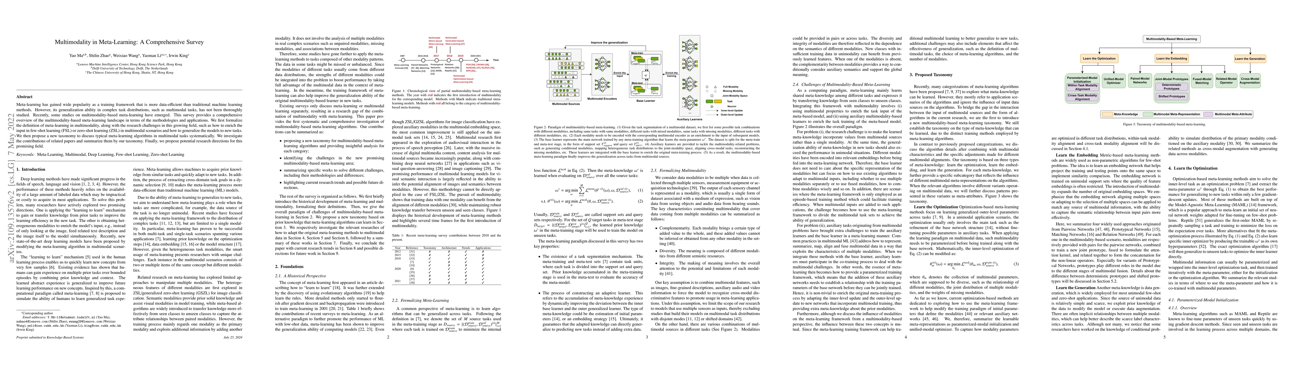 Thumbnail for Multimodality in Meta-Learning: A Comprehensive Survey