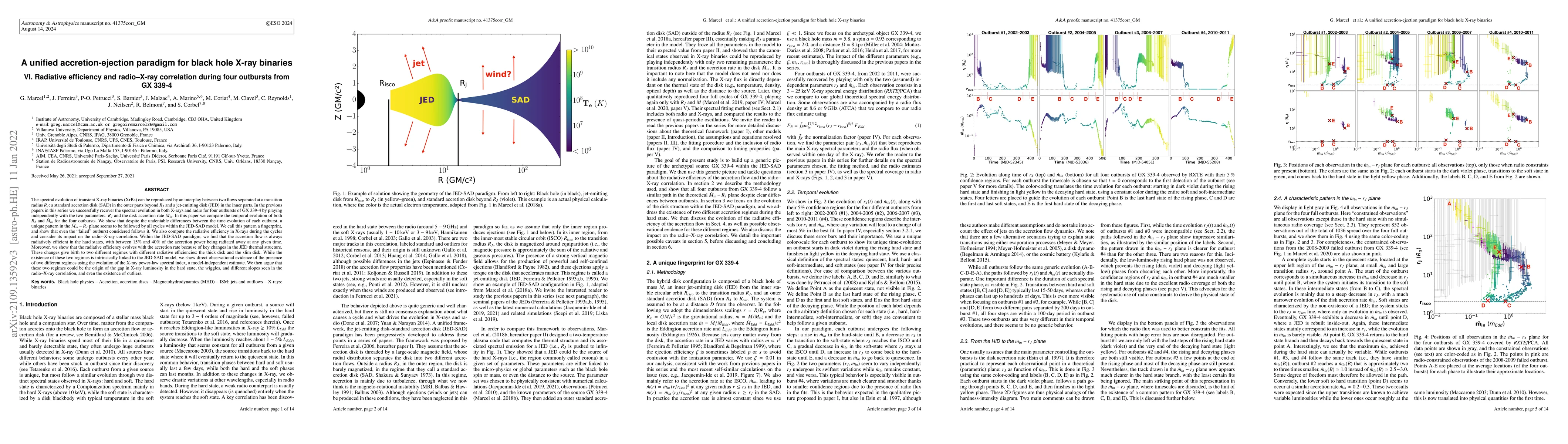 Thumbnail for A unified accretion-ejection paradigm for black hole X-ray binaries. VI.
  Radiative efficiency and radio-X-ray correlation during four outbursts from
  GX339-4