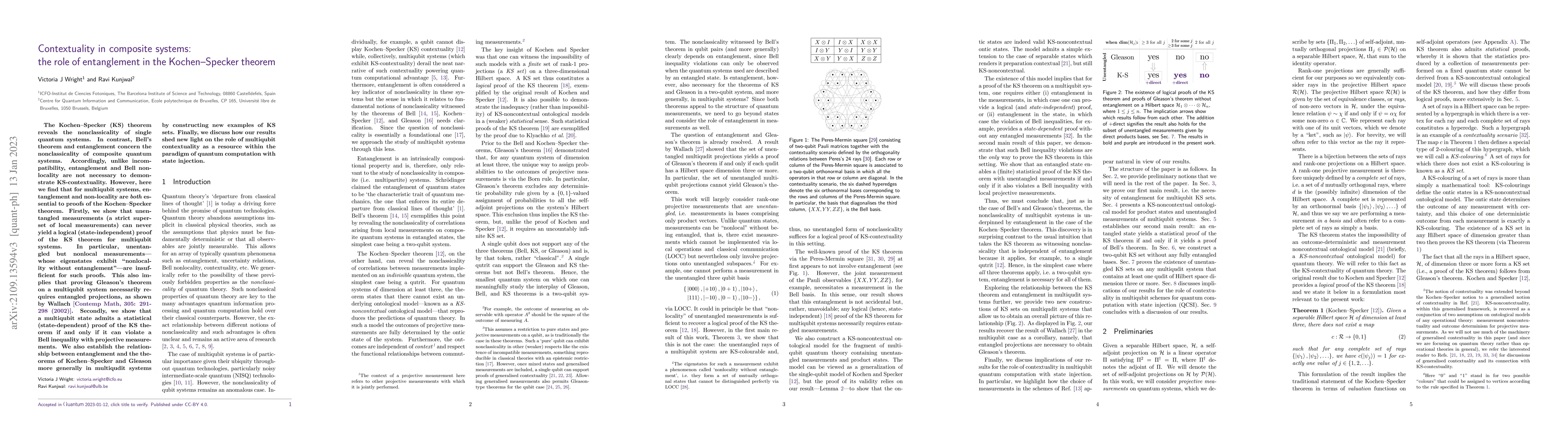Thumbnail for Contextuality in composite systems: the role of entanglement in the
  Kochen-Specker theorem