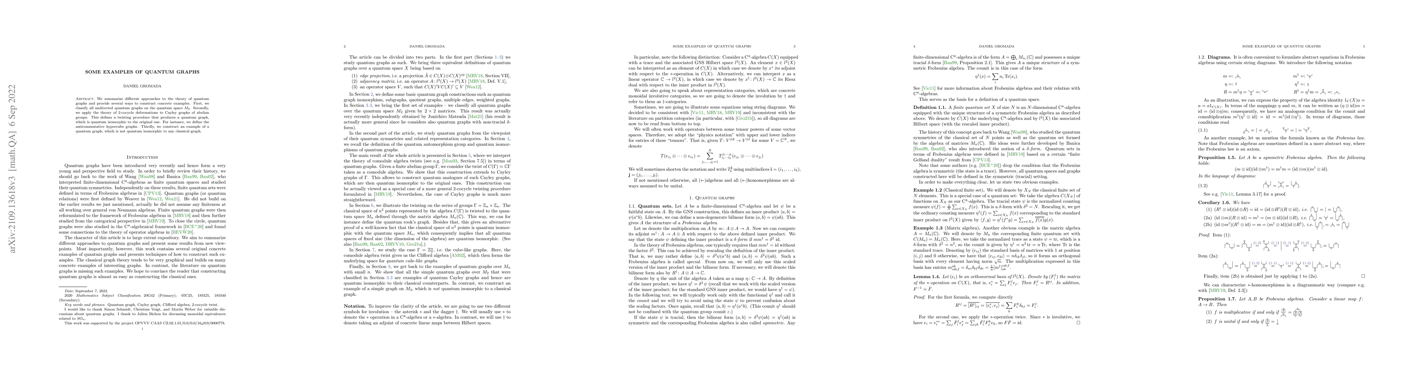 Thumbnail for Some examples of quantum graphs